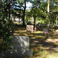 Old Whiting Cemetery on Sysoon