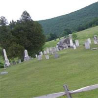 Old Williams Cemetery on Sysoon