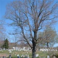Old Willimantic Cemetery on Sysoon