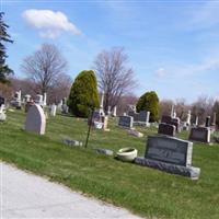 Olena Cemetery on Sysoon