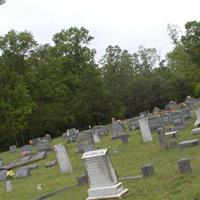 Olivet Baptist Church Cemetery on Sysoon