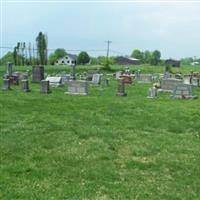 Mount Olivet Baptist Church and Cemetery on Sysoon