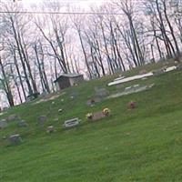 Mount Olivet Baptist Church Cemetery on Sysoon