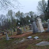 Mount Olivet Methodist Church Cemetery on Sysoon