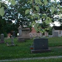 Mount Olivet Presbyterian Church Cemetery on Sysoon