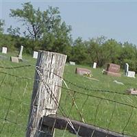 Olympus Cemetery on Sysoon