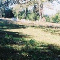 Omaha Cemetery on Sysoon