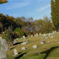 O'Neil Cemetery on Sysoon