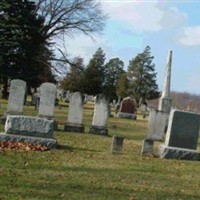 Ontario Cemetery on Sysoon