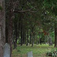 Orenduff Cemetery on Sysoon