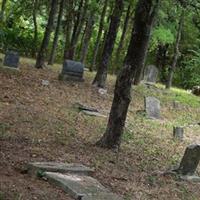 Orenduff Cemetery on Sysoon