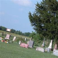 Osaga Cemetery on Sysoon