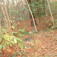 Osborn Cemetery on Sysoon