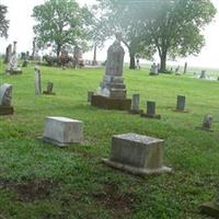 Oswego Cemetery on Sysoon