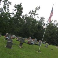 Otter Creek Baptist Cemetery on Sysoon