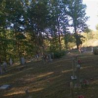 Otter Creek Cemetery on Sysoon