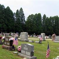 Our Lady of Mercy Cemetery on Sysoon