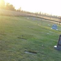 Our Lady of Victory Cemetery on Sysoon