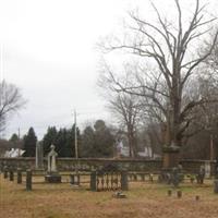 Owen District Cemetery on Sysoon