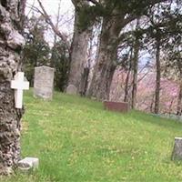 Owens Cemetery on Sysoon