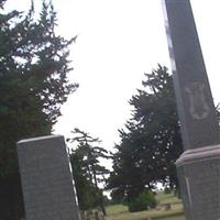 Oxford Cemetery on Sysoon