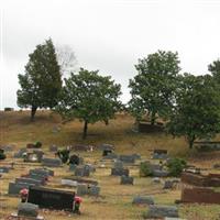 Oxford Memorial Cemetery on Sysoon