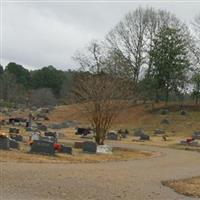 Oxford Memorial Cemetery on Sysoon