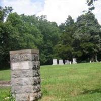 Page Cemetery on Sysoon