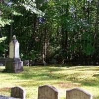 Page Cemetery on Sysoon