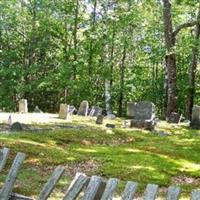 Page Cemetery on Sysoon