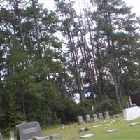 Palmer Cemetery on Sysoon