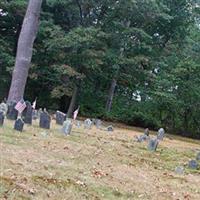 Palmer River Cemetery on Sysoon