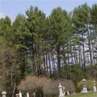 Palmyra Village Cemetery on Sysoon