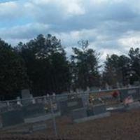 Panola Cemetery on Sysoon