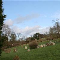 Parham Vicarage Cemetery on Sysoon