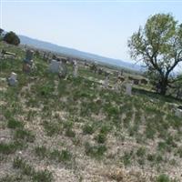 Park Valley Cemetery on Sysoon