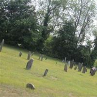 Parker Cemetery on Sysoon