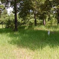 Parker Cemetery on Sysoon