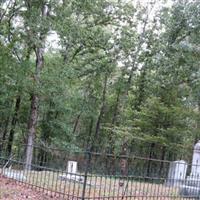 Parker Cemetery on Sysoon