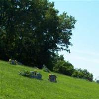 Parker Cemetery on Sysoon