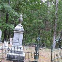 Parker Cemetery on Sysoon