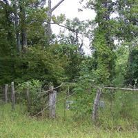 Parker Cemetery on Sysoon