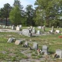 Parker Family Cemetery on Sysoon