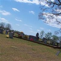 Parker Mills Family Cemetery on Sysoon