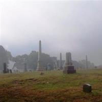 Parker Presbyterian Cemetery on Sysoon
