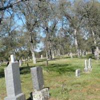 Parkville Cemetery on Sysoon