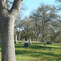 Parkville Cemetery on Sysoon