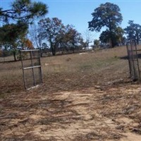 Parmer Cemetery on Sysoon