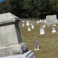 Parnassus Methodist Church Cemetery on Sysoon