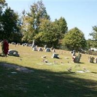 Paron Cemetery on Sysoon